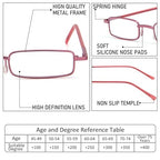 REAVEE 4 Pack Slim Pen Reading Glasses for Women Stylish Small Metal Tube Readers Spring Hinge with Portable Clip Case, Red Gold Pink Blue 2.5