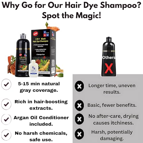 Hair Dye Shampoo for Gray Hair – 3-in-1 Natural Color, Shampoo & Conditioner – Ammonia-Free, Long-Lasting – 500ml – Quick & Easy Coverage for Men & Women (Dark Wine Red)