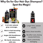 Hair Dye Shampoo for Gray Hair – 3-in-1 Natural Color, Shampoo & Conditioner – Ammonia-Free, Long-Lasting – 500ml – Quick & Easy Coverage for Men & Women (Dark Wine Red)