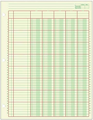 Adams Columnar Analysis Pad, 5 Column Ledger, 8.5" x 11", 100 Pages (50 Sheets), Green, 3 Hole Punch, for Accounting, Bookkeeping & Data (ACP85115)