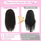 BVLBVL 32 Inch 13x6 Deep Wave Lace Front Wigs Human Hair Curly Human Hair Wig 200 Density HD Lace Frontal Curly Wig Human Hair