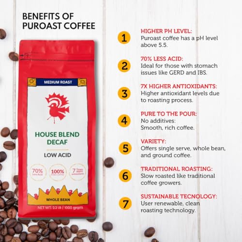 Puroast Low Acid Coffee Decaf Bean | Decaf House Blend Whole Bean | Medium Roast | High Antioxidants & High pH |No Bitter Aftertaste | Reduced Heartburn & GERD | Suitable for Cold Brew - 2.2 LB