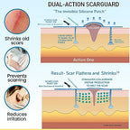 Invisible Brush-On Silicone Sheet with Vitamin E - Scar Removal for Keloids, Burn Scars, Surgery Scars, Stitches, Cuts - No Ugly Scar Sheets, Cream or Messy Scar Gel Needed