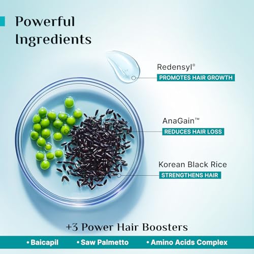 Pilgrim Advanced Hair Growth Serum | with 3% Redensyl + 4% Anagain | Stops Hair Loss & Hair Thinning | Hair Growth Treatment | Provides Thick & Dense Hair | 1.01 Fl Oz (30ml)