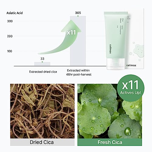 celimax Ji.Woo.Gae Cica BHA Blemish Toner Pad (60 Pads) + The Real Cica Soothing Cream 50ml Bundle