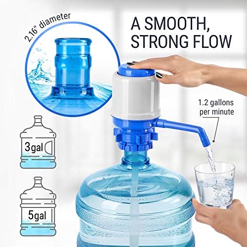 Manual Water Pump for 5 Gallon Bottle – Universal Fit for Crown Top and Screw Top Jugs - Adjustable Tubs, Protective Spout Cap, Cleaning Brush, BPA-Free Food-Grade Materials – 5 Gallon Water Pump