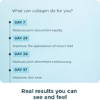 Ancient Nutrition Collagen Peptides Powder, Multi Collagen Protein, Women & Men, Vitamin C, Probiotics, Hydrolyzed Collagen, Supports Skin, Joints, Gut Health, Unflavored, 40 Servings