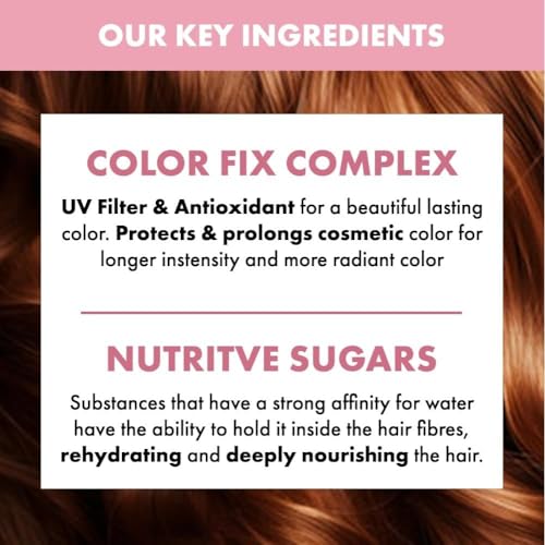 Alfaparf Milano Semi Di Lino Moisture Nutritive Mask for Dry Hair - Safe on Color Treated Hair - Sulfate, Paraben and Paraffin Free - Professional Salon Quality