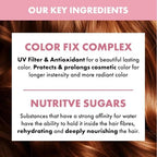 Alfaparf Milano Semi Di Lino Moisture Nutritive Mask for Dry Hair - Safe on Color Treated Hair - Sulfate, Paraben and Paraffin Free - Professional Salon Quality