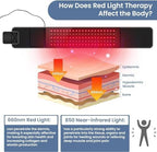 Red Light Therapy for Body,Infrared Light Therapy,Red Light Therapy Belt with Timer,Resolve Inflammation, Relieve Joint or Back Pain, Muscle Stiffness for Gift Women Men Gift