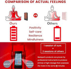 Bestqool Red Light Therapy, Dual Chip 660nm 850nm Clinical Grade Red Light Therapy for Face, Portable Infrared Light Therapy for Body, Pain Relief, Muscle Fast Recovery. 50W.