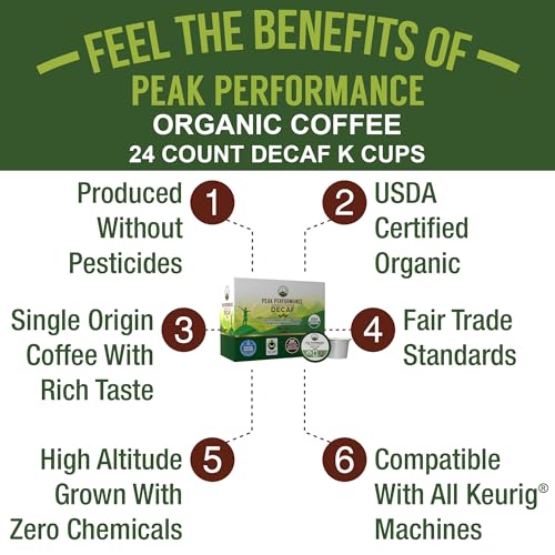 Peak Performance Organic Decaf Coffee Pods. Low Acid K-CUP Keurig Compatible High Altitude USDA Organic Decaf Coffee. Fair Trade Beans Medium Roast Single Serve Decaffeinated 24 Count Recyclable Cups