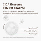 YUMU Cica Exosome Zinc Blemish Relief Cream, Face Moisturizer for Sensitive, Acne-Prone Skin, Lightweight, Breakouts, Barrier Repair, Hydration, Soothing, Oil-Free, Korean Skincare (80 ml/2.70 fl.oz.)
