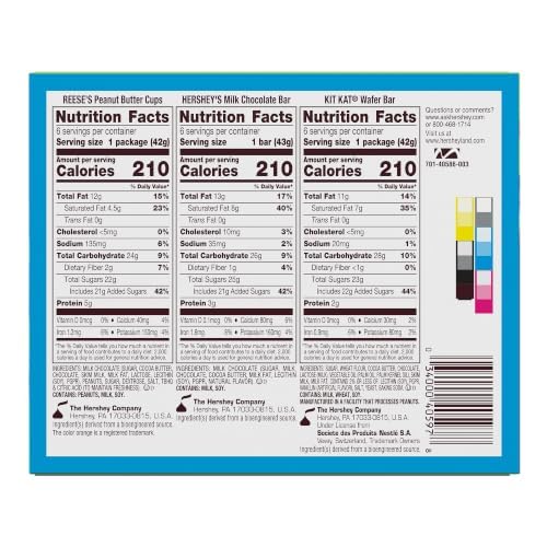 HERSHEY'S, KIT KAT & REESE'S Milk Chocolate Variety Box, 18 ct