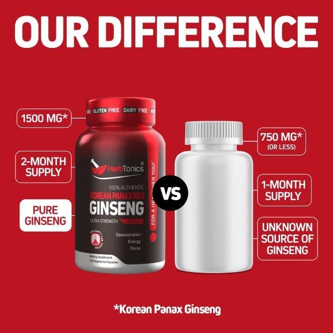 Herbtonics Korean Red Panax Ginseng 1500mg - Energy Supplement for Peak Performance, Focus & Vitality - High Potency Ginseng Root Extract - 120 Vegan Capsules