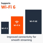 Amazon Fire TV Stick 4K (newest model) with AI-powered Fire TV Search, Wi-Fi 6, stream over 1.5 million movies and shows, free & live TV