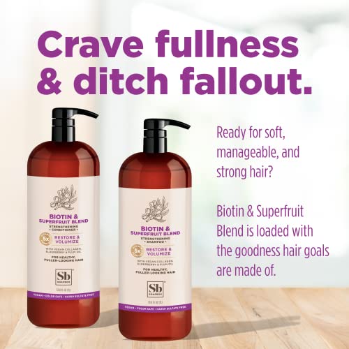 Soapbox Biotin & Collagen Super Fruit Conditioner for Thin, Fine, Thinning Hair | Volumizing & Softening Conditioner to Promote Hair Growth, Strength, Fullness, 1 Liter Pump Bottle