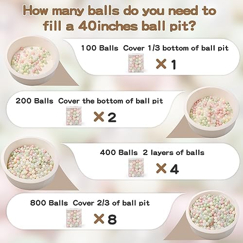 GOGOSO Ball Pit Balls for Toddler, Baby Plastic Playballs Kids Soft Pastel Pelotas Non-Toxic BPA-Free,Pink+Gold+White+red+Purple,100 Balls