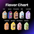 Milk Carton Headphone Stand - Universal Headset Holder - Cute Headphone Stand Hanger - Kawaii Desk Accessories - Pink Gaming Setup - Sturdy Desk Headset Mount (Oat Milk)