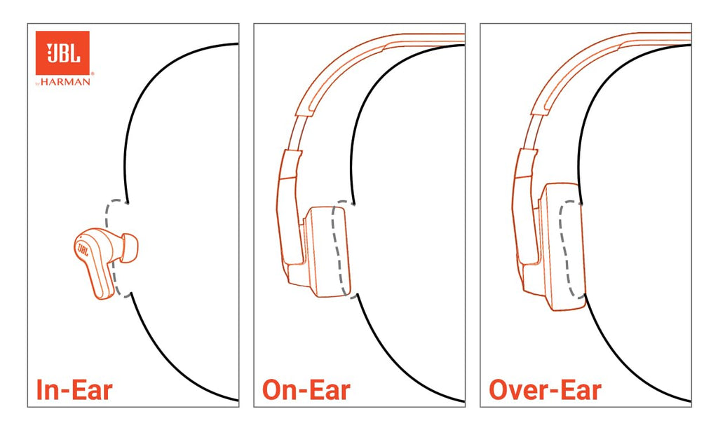 JBL Vibe Beam 2 - Noise Cancelling Earbuds - Black