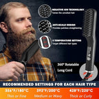 Beard Straightener for Men,Premium Heated Beard Brush w/Anti-Scald Feature,Beard Straightening Comb Unique Stocking Stuffers Gifts for Men Him Dad
