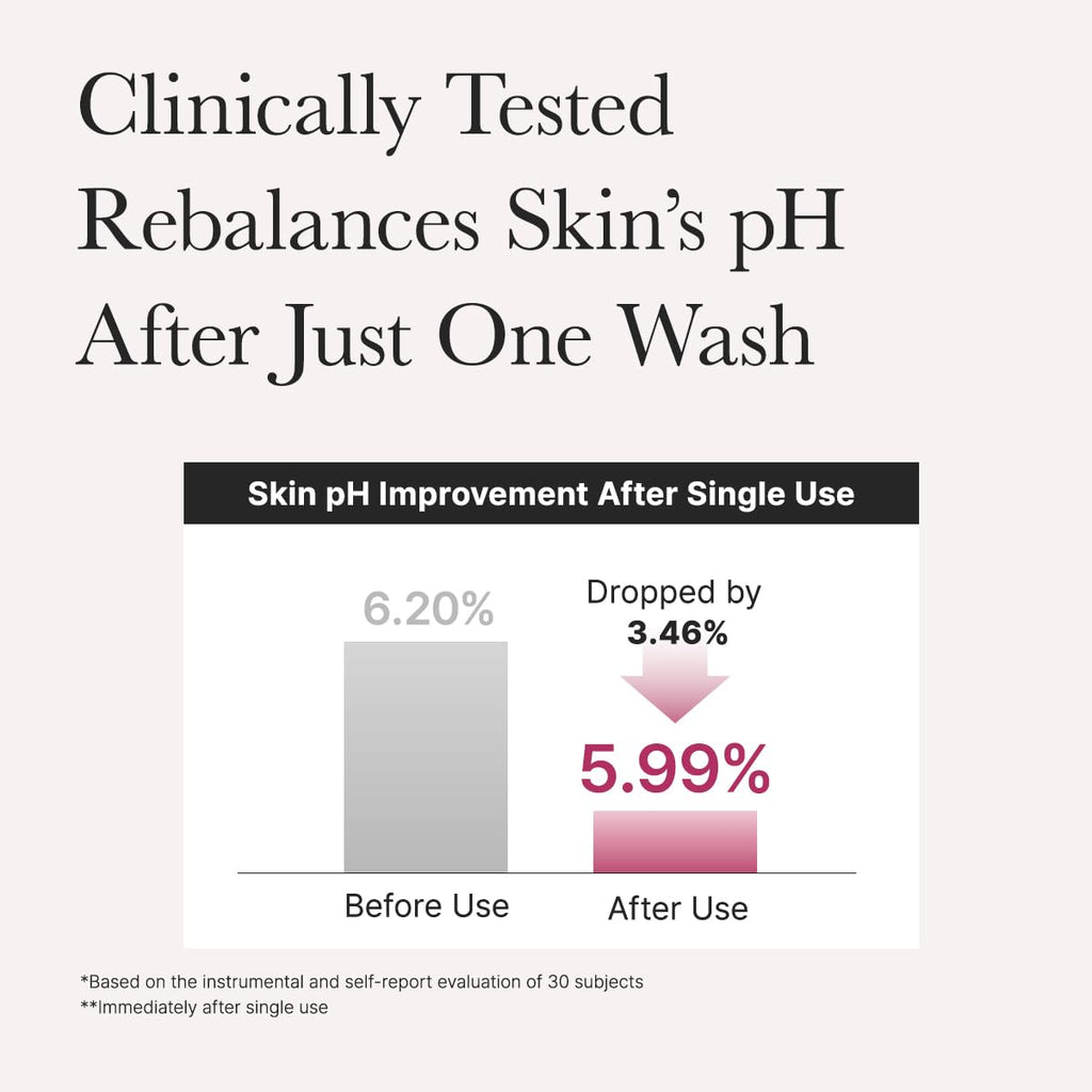 ARENCIA Rosehip Rice Cake Cleanser, pH Balancing Face Wash with Ceramide for Sensitive Skin, 5.29 oz