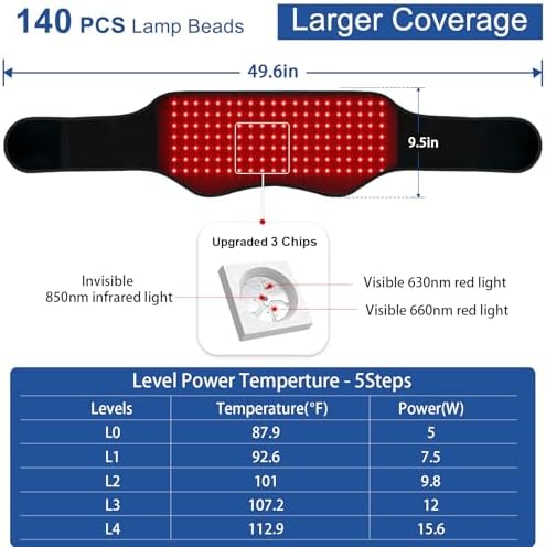 KingPavonini Red Light Wellness Belt – 3-in-1 LED Light Device with Adjustable Strap, 630/660/850nm for Relaxation and Comfort
