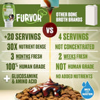 Mobility Support Beef Bone Broth for Dogs | Hip & Joint Support for Dogs | Glucosamine & Amino Acid Boosted | Human Grade Ingredients | Just add Water | Made in USA, 12 oz, 2 Pack