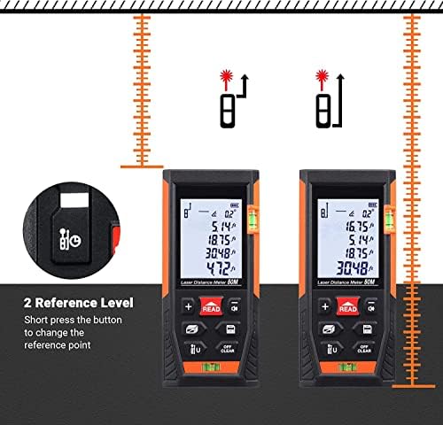 Laser Measure Mute Distance with 2 Bubble Levels, Measure Distance, Area and Volume HD50