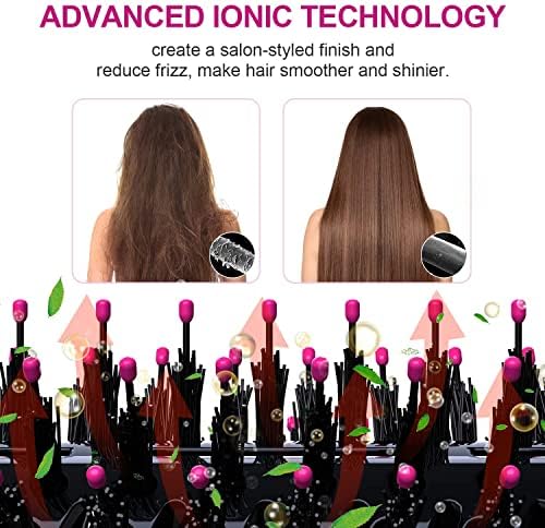 Plus 2.0 Dual Voltage Hair Dryer Brush with European Plug, Blow Dryer Brush for European Travel 125V - 240V One Step Hair Dryer and Styler Volumizer with Negative Ion Anti-frizz Styling Brush