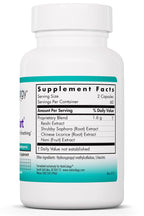 Nutricology PhytoCort Supplement - Respiratory Support, Lung Health, Lung Detox, Lung Cleanse, Healthy Breathing, Herbal Support, Reishi, Licorice, Noni, Vegetarian Capsules - 120 Count