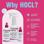 HOCL All-Purpose Cleaner with Hypochlorous Acid, All-Natural Surface Cleaner, & Skin Hydrator 16fl oz Clear Spray