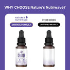 GELATIDE Liquid Drops with Botanical Extracts – Natural Formula with Maca, Grape Seed Extract, Chromium & Herbal Blend – Non-GMO, Stimulant-Free – Made in USA – 2 fl oz, 60 Serving, 2 Month Supply