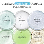 Retinol Cream for Face - Anti Aging Face Moistuirzer with Collagen & Hyaluronic Acid - Day & Night Face Cream for Women and Men