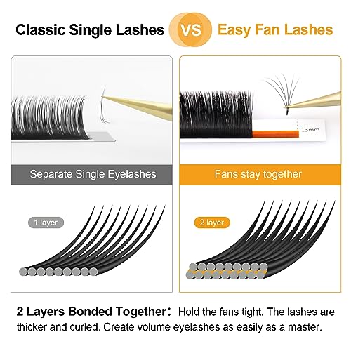 NAGARAKU Easy Fan Eyelash Extensions Volume Lashes 5 Trays in 1 Pack 0.07 D curl 11/12/13/14/15mm Rapid Blooming Russian Mega Volume Soft Cluster For Beginners