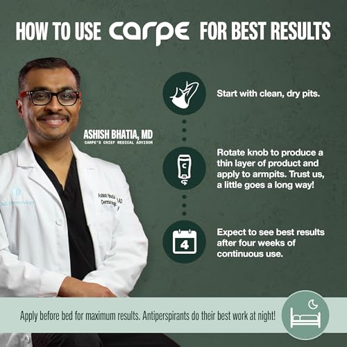Carpe Underarm Antiperspirant and Deodorant, Clinical strength with all-natural Eucalyptus scent, Combat excessive sweating, Stay fresh and dry, Great for hyperhidrosis