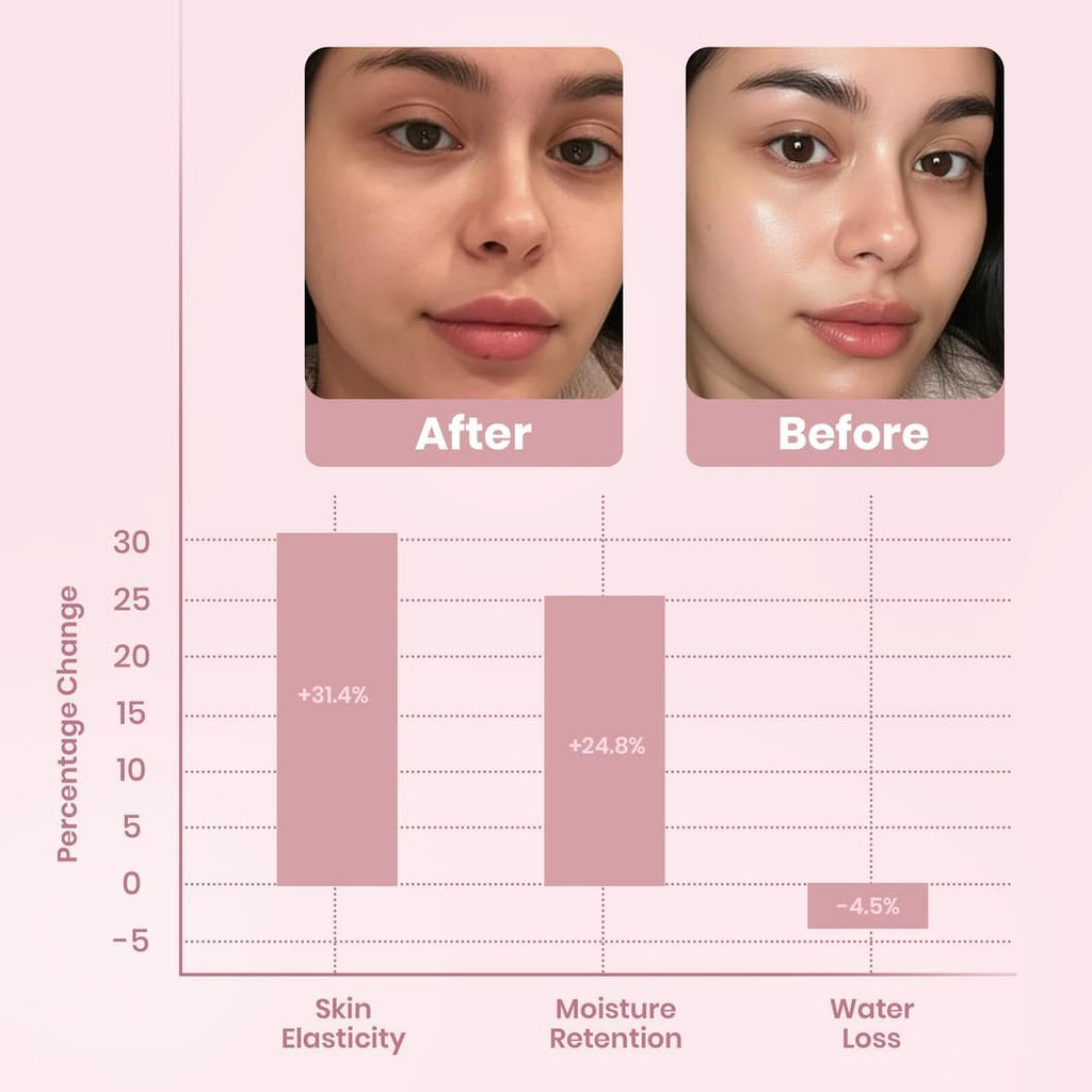 YURI Collagen Overnight Wrapping Peel Off Face Mask, Overnight Collagen Face Mask Easy Peel Off Facial Mask Skin Care Night Mask, Reduce Fine Lines & Dullness, Anti-Aging Skin Car