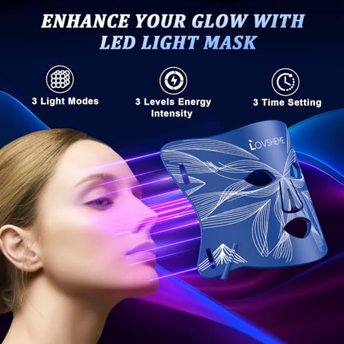 Red Light Therapy for Face, LED Face Mask Light Therapy, Red Light Therapy Mask for Acne, Wrinkles and Skin Rejuvenation, 320 LEDs, 3 Modes, 10-Min Auto Off, Eye Protection Included