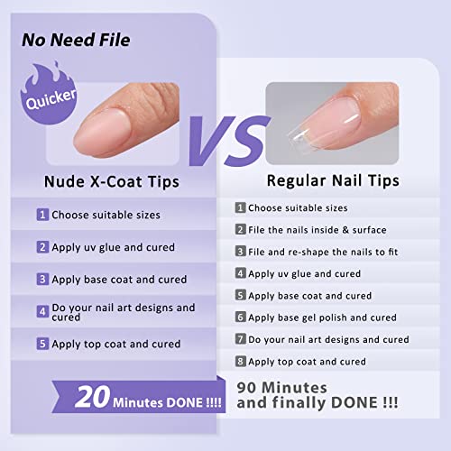 BTArtbox 160pcs Almond Plastic False Nails, Extra Short with Primer Cover, Jelly XCOATTIPS, 16 Sizes, Full Well Tips, Pressure Comfortable Wear, Last 28+ Days, Ideal Gift