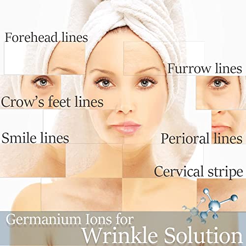 Anti-Wrinkle Tape Facial Myofascial Lift-Smoothes Wrinkles Suits for All Parts of The Face and Neck - Forehead Fines Nasolabial Folds Crow's Feet Necklines etc, 2.5CM*2Rolls