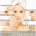 Anti-Wrinkle Tape Facial Myofascial Lift-Smoothes Wrinkles Suits for All Parts of The Face and Neck - Forehead Fines Nasolabial Folds Crow's Feet Necklines etc, 2.5CM*2Rolls