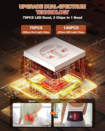Red Light Therapy for Body Pain, 3 in 1 LED Beads Infrared Light Therapy Belt 660nm Red Light &850nm Near Infrared Light Therapy Timer Remote Control, Home Red Light Therapy Gift for Women Men