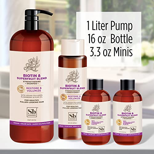 Soapbox Biotin & Collagen Super Fruit Conditioner for Thin, Fine, Thinning Hair | Volumizing & Softening Conditioner to Promote Hair Growth, Strength, Fullness, 1 Liter Pump Bottle