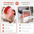 Red Light Therapy for Body, Adjustable Infrared Light Therapy Lamp with Stand - 660nm Red Light and 850nm Near Infrared Light Lamp Device for Facial and Body Skincare