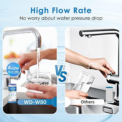 Waterdrop W50PEHD Whole House Water Filter, Replacement for American Plumber, W10-PR, Culligan® R50-BBSA, GE ®FXHSC, GXWH40L, GXWH35F, 5 Micron, 10" x 4.5", High Flow Sediment Filters, Pack of 3