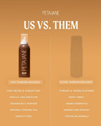 Dark Tanning Mousse 7oz - Made in the USA - Streak-Free, Lightweight, Non-Sticky, Fast-Absorbing, Vegan, Sunless Tanner for All Skin Types