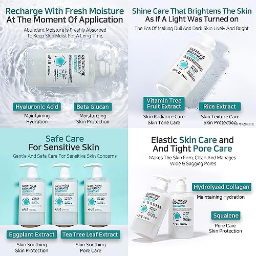 APLB Glutathione Niacinamide Body Wash | LIPO GLUTA NIAC CEN™ 5.3% 10.14 FL.OZ/Korean Skincare, Gentle Ingredients for The Safety of Your Skin, Long Lasting deep Moisture for Soft Skin