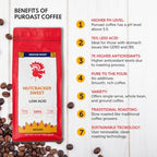 Puroast Low Acid Coffee Flavored Ground | Nutcracker Sweet Ground | Medium Roast | High Antioxidants & High pH |No Bitter Aftertaste | Reduced Heartburn & GERD | Suitable for Cold Brew - 2.2 LB