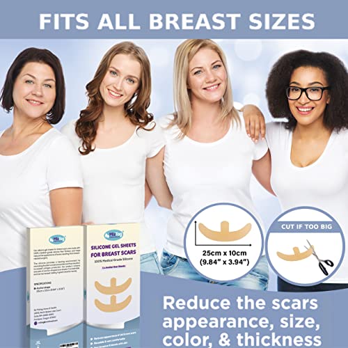 Breast Surgery Recovery Essentials - Silicone Scar Sheets for Comfort and Healing - Ideal for Post-Op Wear