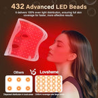 Red Light Therapy for Face, LED Face Mask Light Therapy, 5 Light Modes, 432 High-Density Light Beads, Red Light Therapy Mask for Acne, Wrinkles, Skin Rejuvenation, Professional Home Skincare